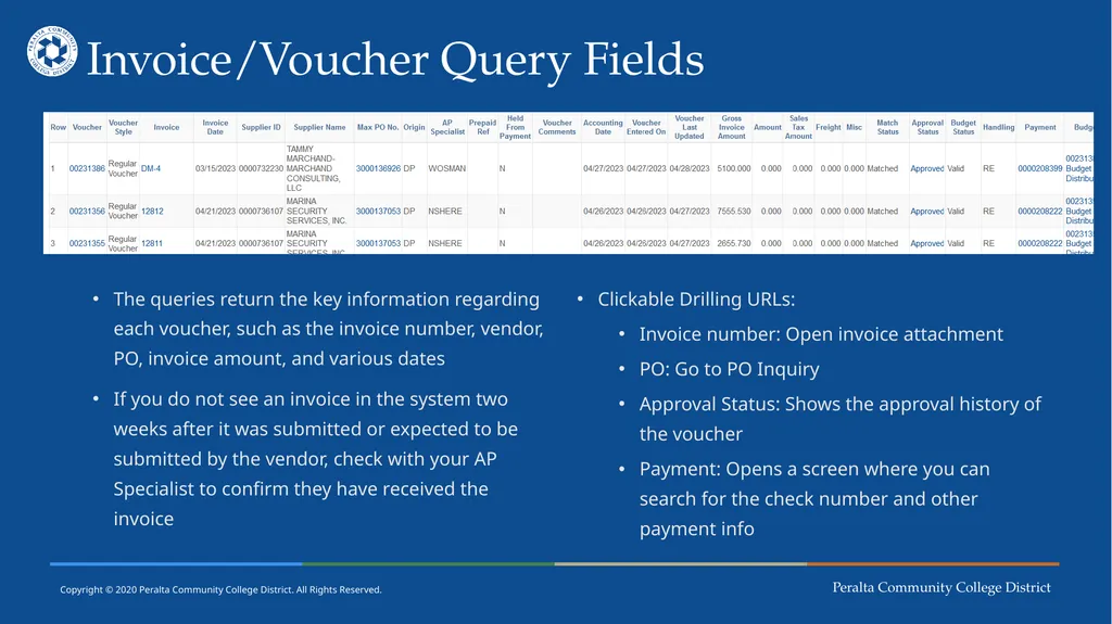 District Finance Training Session No. 4 May 11, - slide 39 of 49