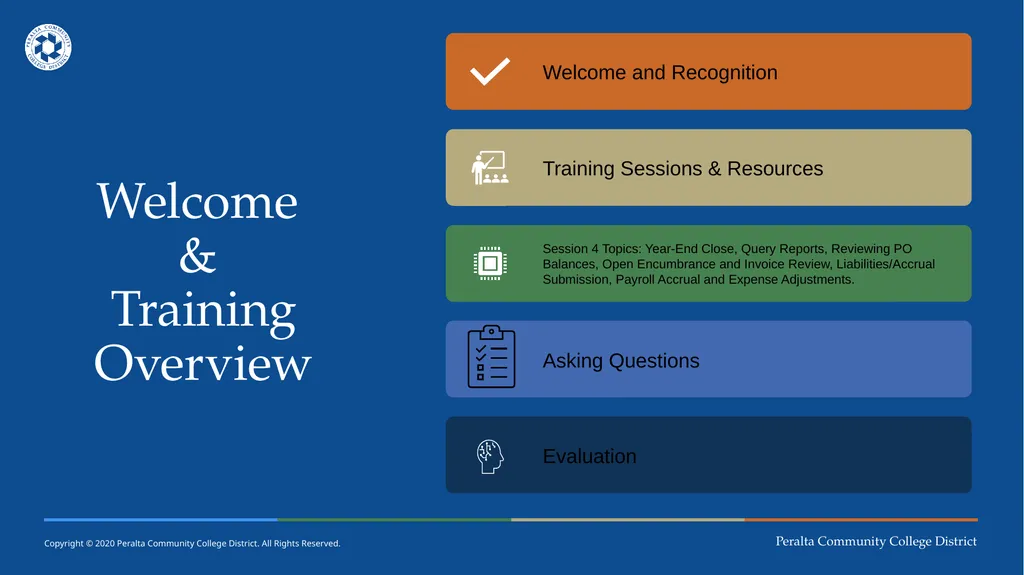 District Finance Training Session No. 4 May 11, - slide 2 of 49