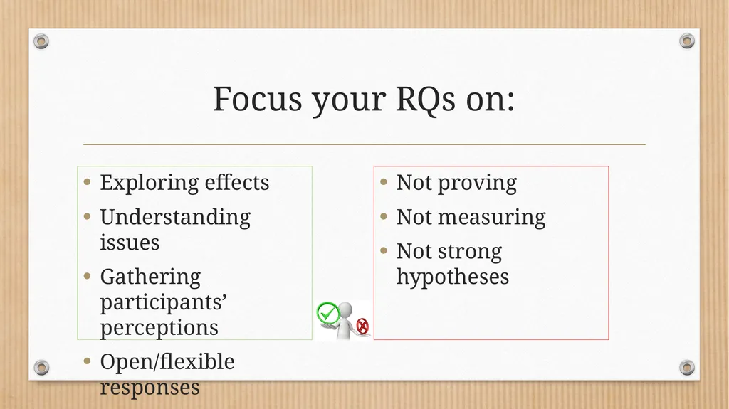 Developing Qualitative Research Questions What - slide 14 of 26