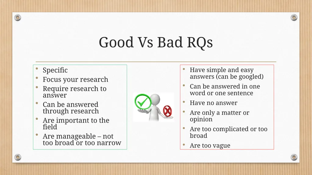 Developing Qualitative Research Questions What - slide 17 of 26
