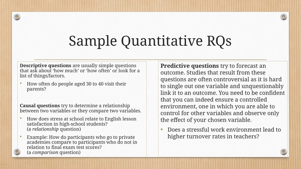 Developing Qualitative Research Questions What - slide 7 of 26