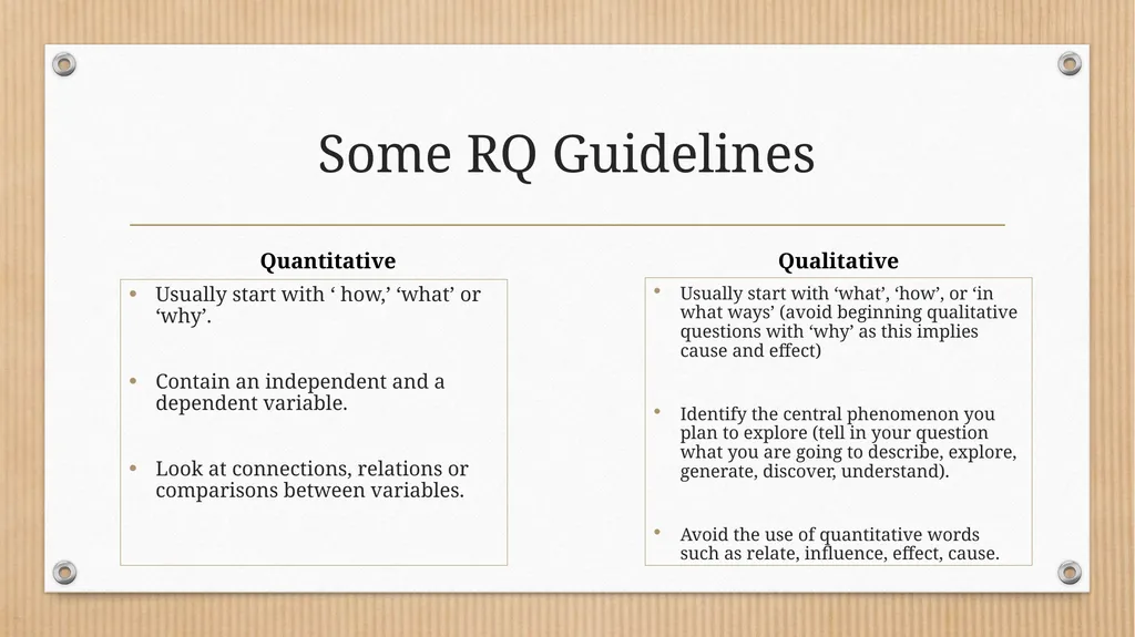 Developing Qualitative Research Questions What - slide 6 of 26