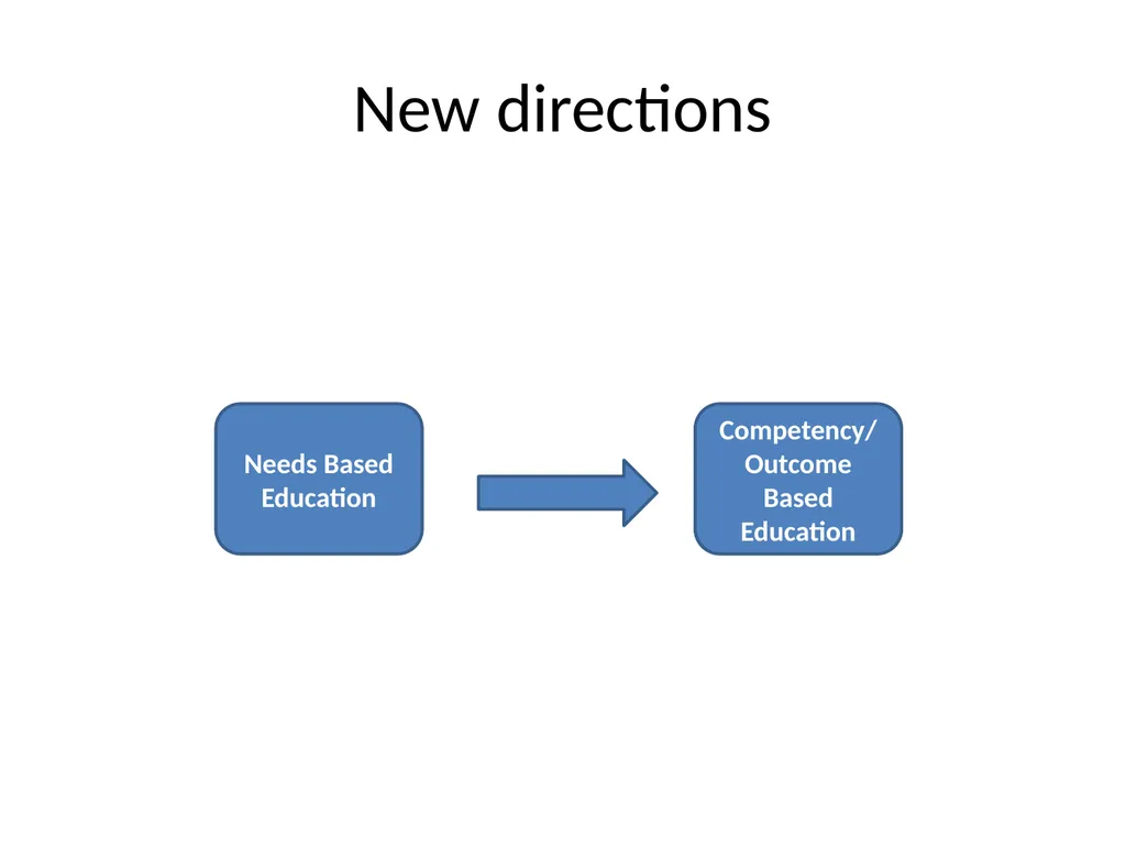 Reforming the Health Work Force to support - slide 15 of 24
