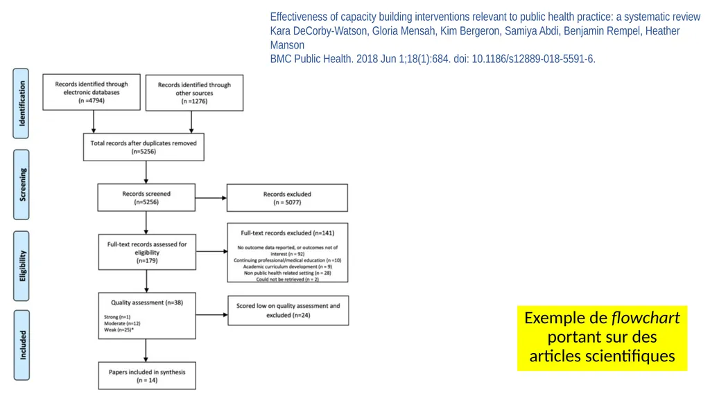 Pr Emmanuel Chazard version du 9 août 2020 Ce - slide 3 of 4