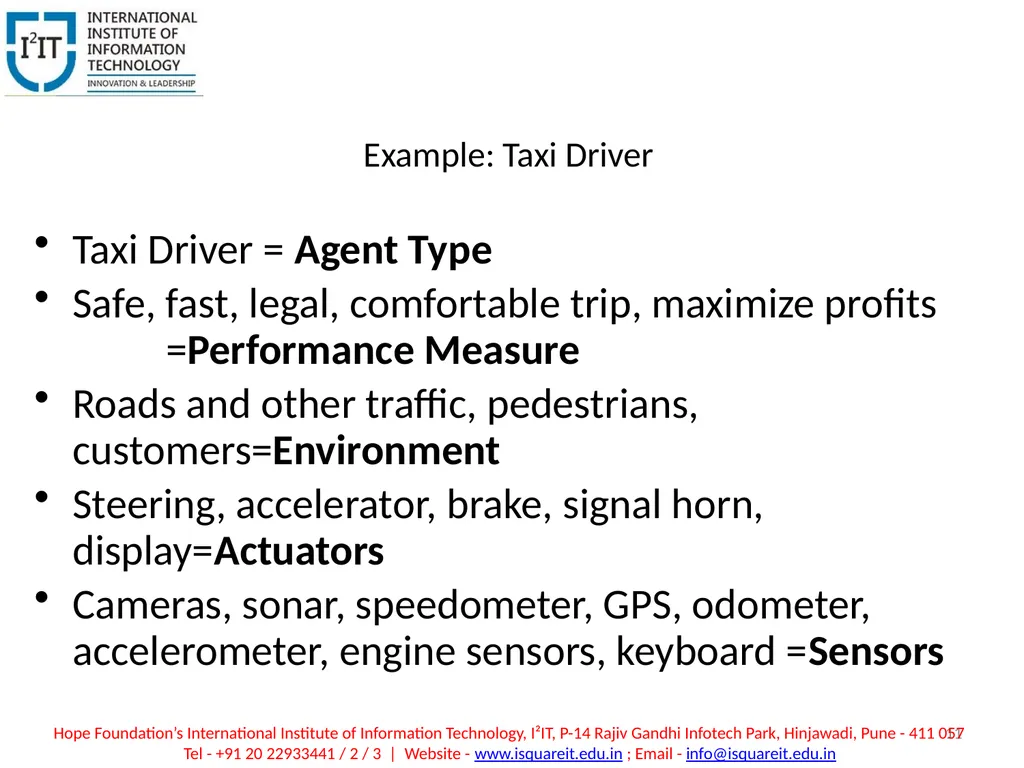Introduction Unit I 1 By : Ashvini Kulkarni Hope - slide 11 of 12