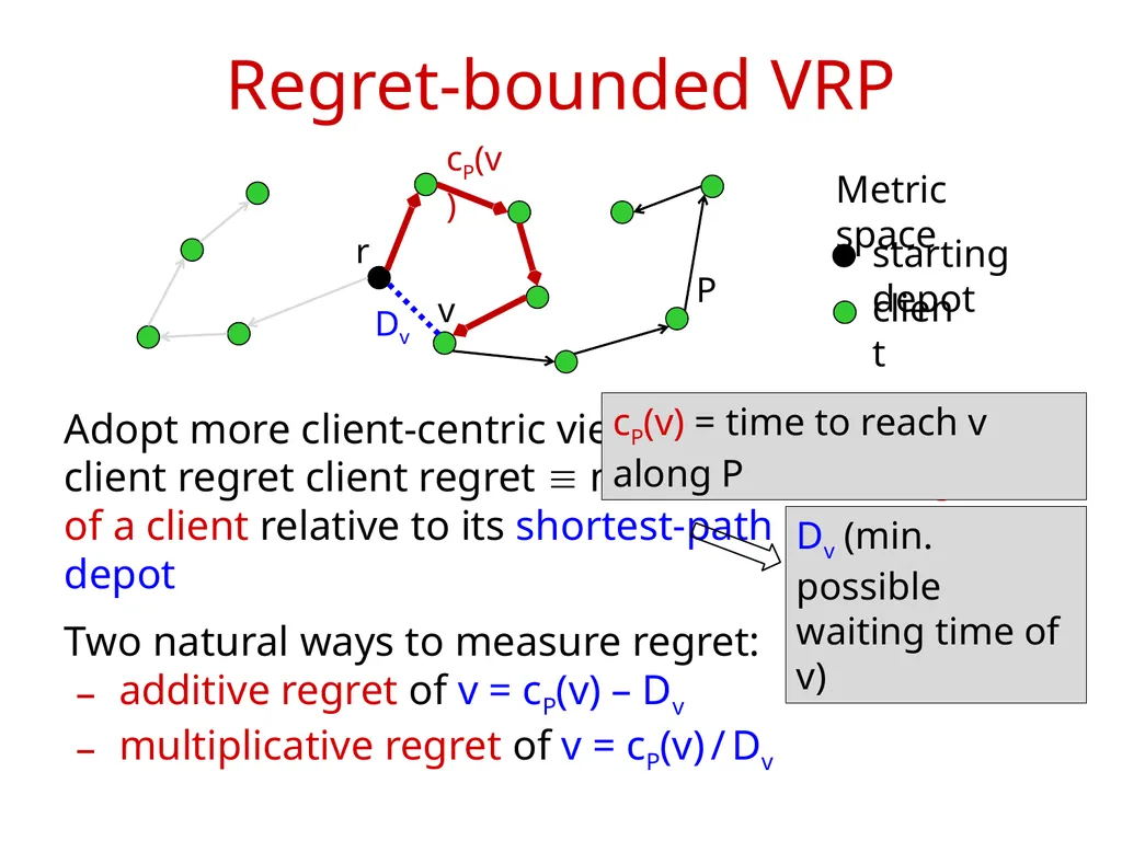 Approximation Algorithms for Regret-Bounded - slide 4 of 23