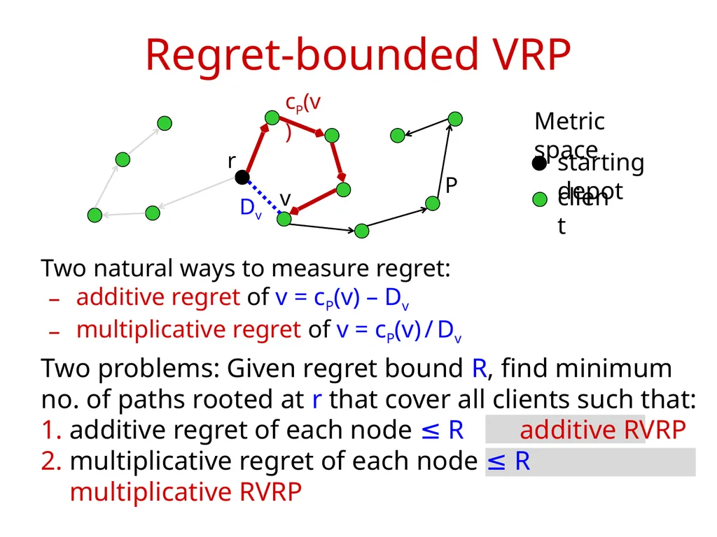 Approximation Algorithms for Regret-Bounded - slide 5 of 23
