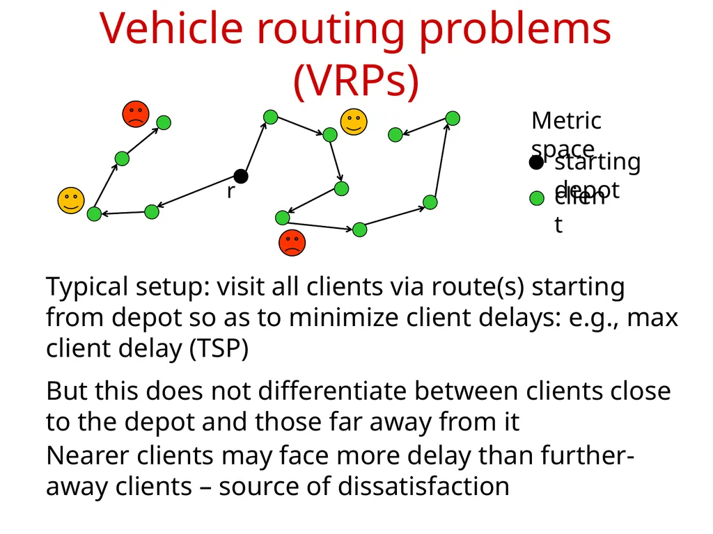 Approximation Algorithms for Regret-Bounded - slide 2 of 23