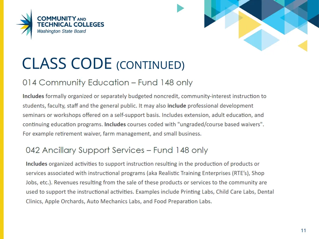 Funds & class codes April 26, 2024 Sue Willis - slide 11 of 24