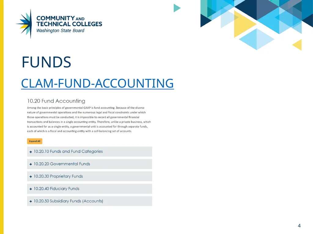 Funds & class codes April 26, 2024 Sue Willis - slide 4 of 24
