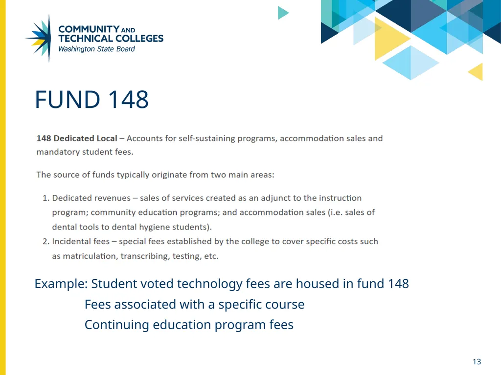 Funds & class codes April 26, 2024 Sue Willis - slide 13 of 24