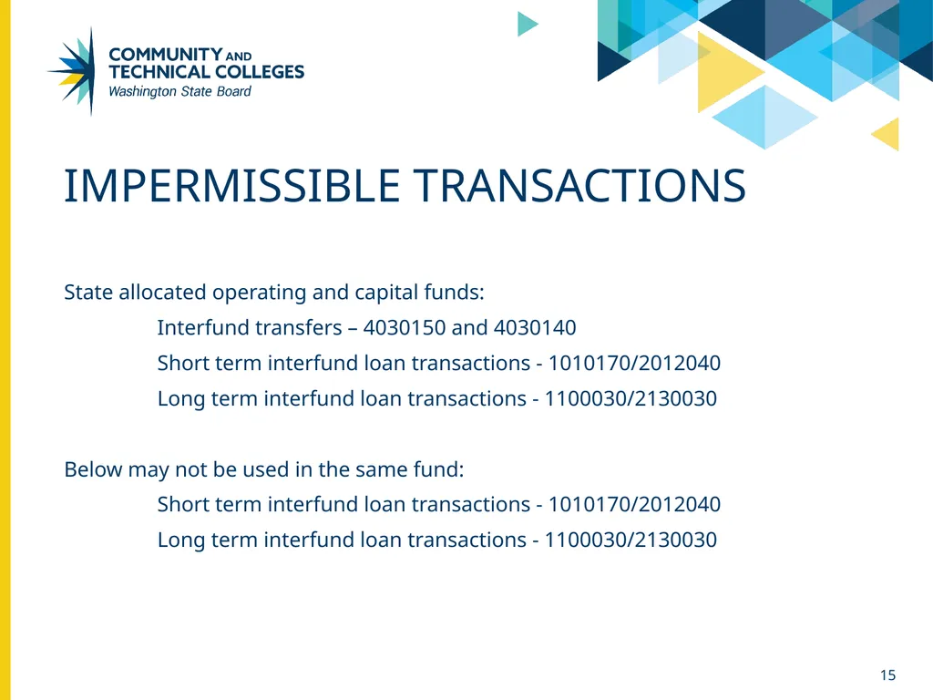 Funds & class codes April 26, 2024 Sue Willis - slide 15 of 24