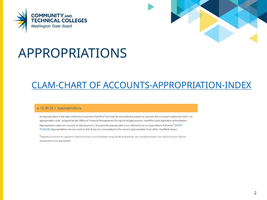 Funds & class codes April 26, 2024 Sue Willis - slide 2 of 24