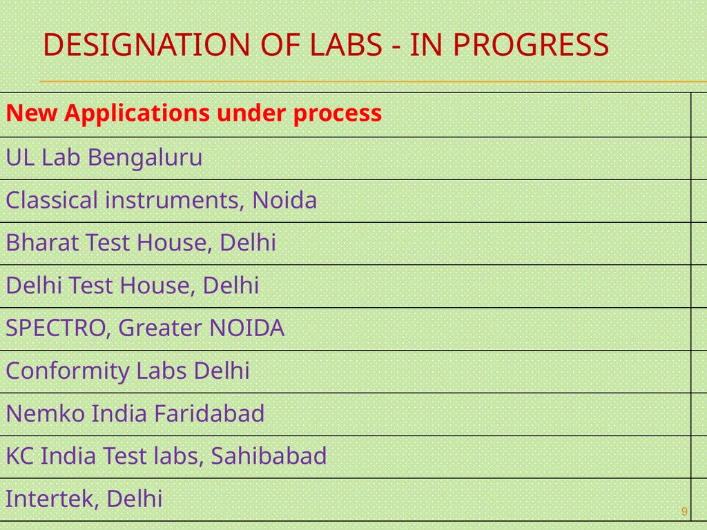 MANDATORY TESTING & CERTIFICATION OF TELECOM - slide 9 of 22