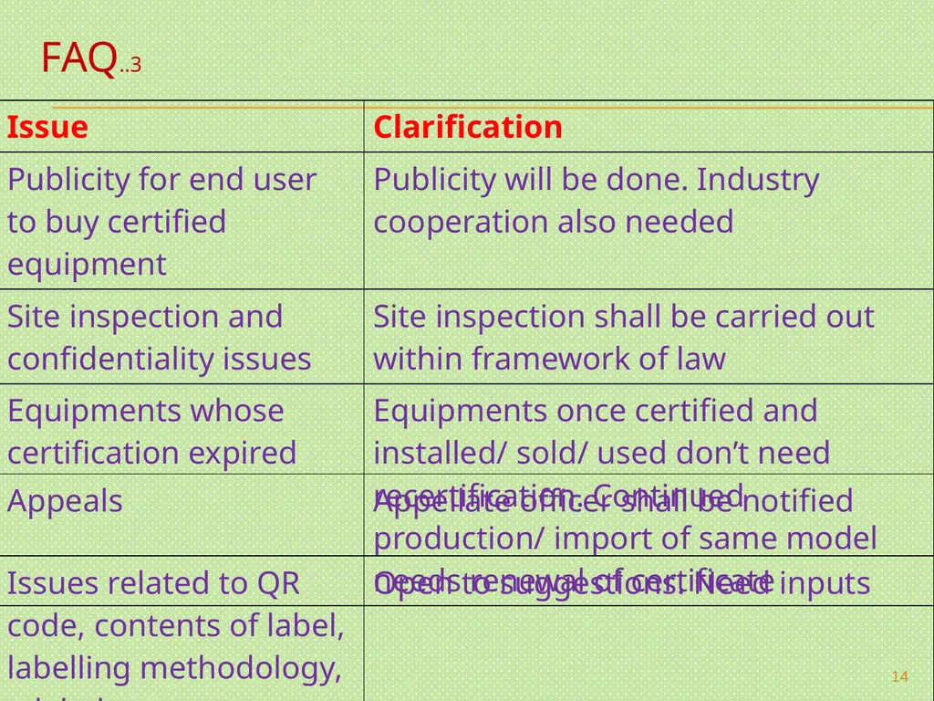 MANDATORY TESTING & CERTIFICATION OF TELECOM - slide 14 of 22