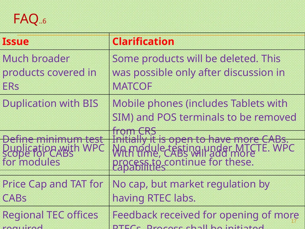 MANDATORY TESTING & CERTIFICATION OF TELECOM - slide 17 of 22