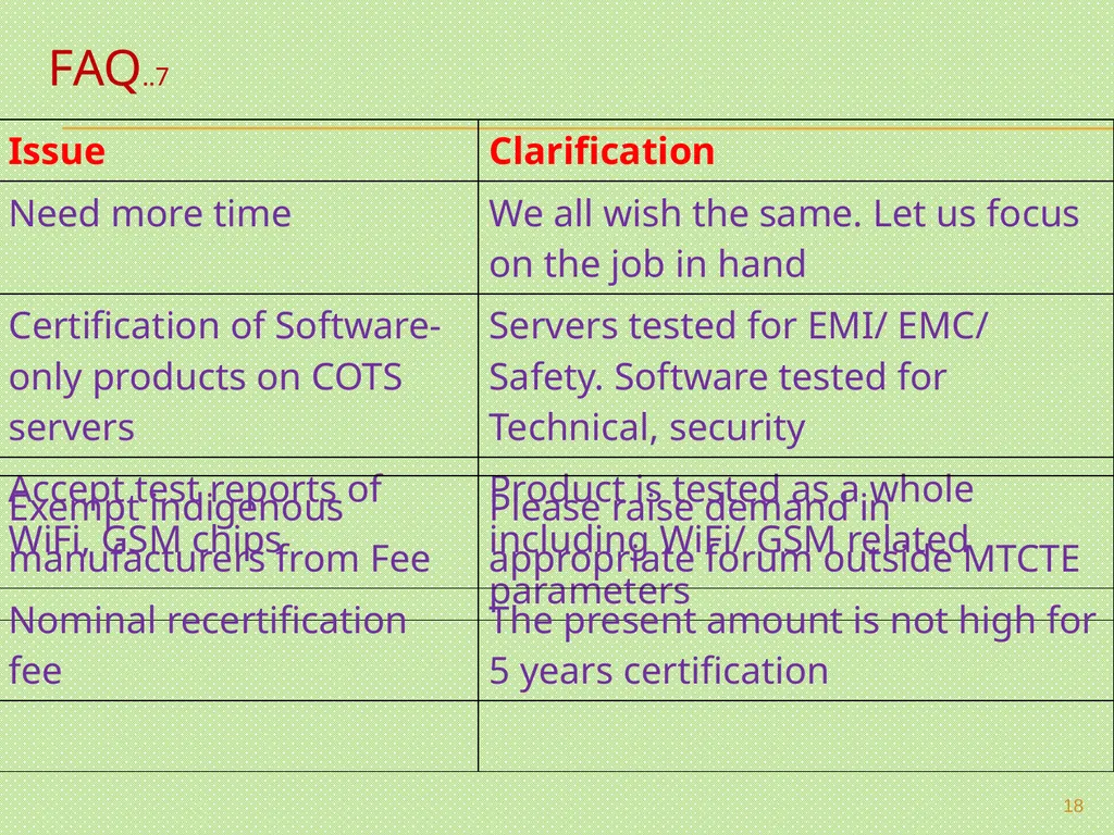 MANDATORY TESTING & CERTIFICATION OF TELECOM - slide 18 of 22