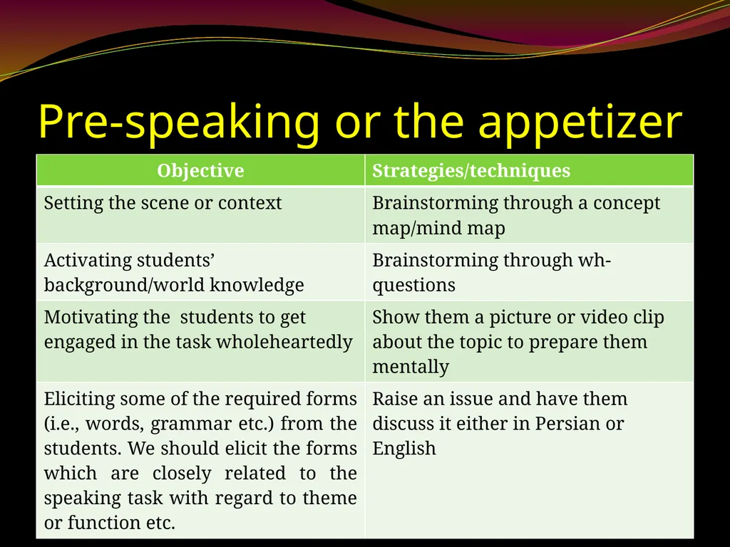 Prospect 3 Travel Molana Miri “The world is a book - slide 38 of 42