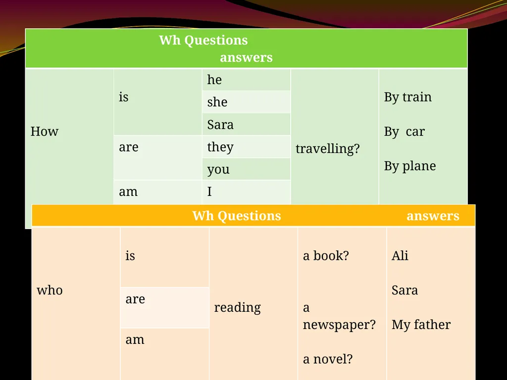 Prospect 3 Travel Molana Miri “The world is a book - slide 33 of 42