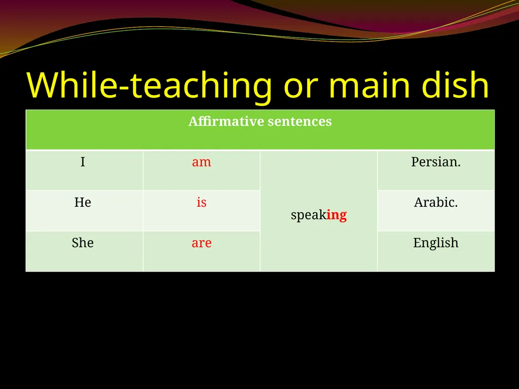 Prospect 3 Travel Molana Miri “The world is a book - slide 21 of 42