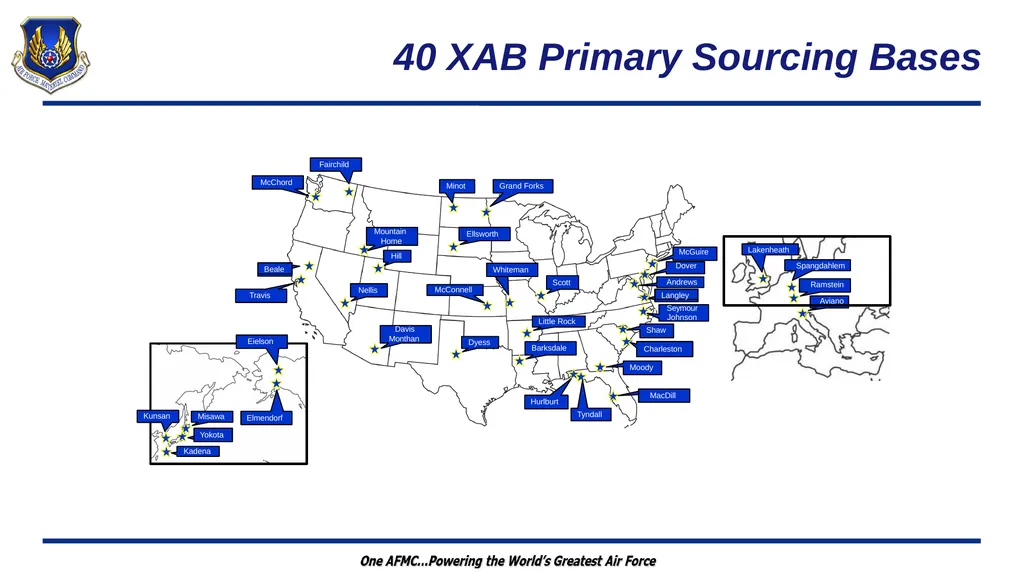 Wartime Planning and Contingency Operations (FM - slide 19 of 27