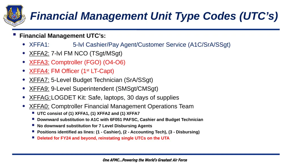 Wartime Planning and Contingency Operations (FM - slide 6 of 27