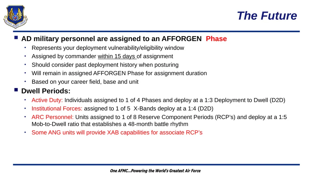 Wartime Planning and Contingency Operations (FM - slide 15 of 27