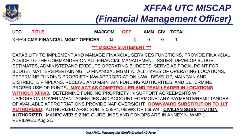 Wartime Planning and Contingency Operations (FM - slide 8 of 27
