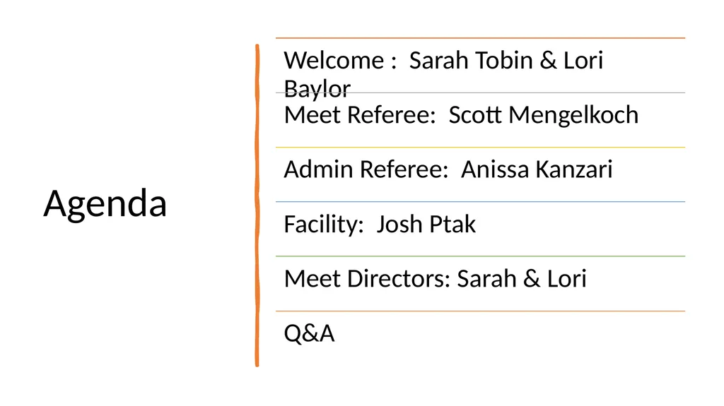Central Zone Speedo Sectionals Technical/Coaches - slide 2 of 33
