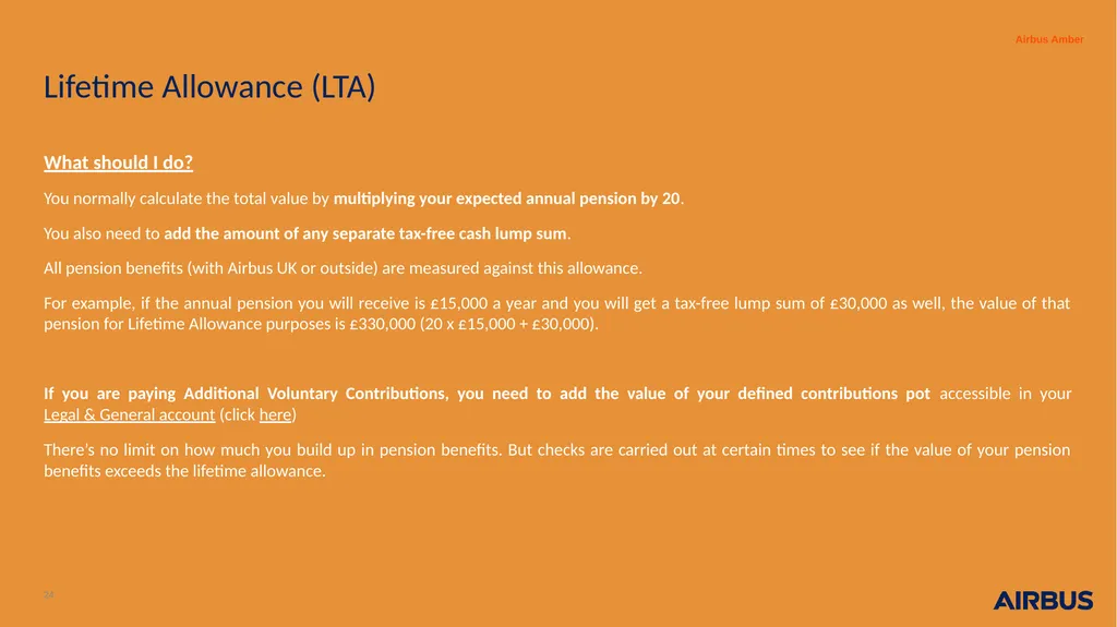 Tax factsheet Schedule 3 Level Changes 2022 Rules - slide 24 of 27