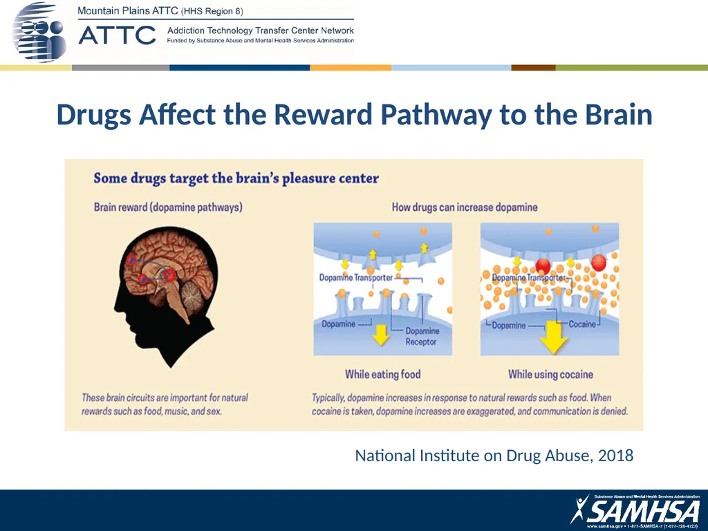 This product was funded under a cooperative - slide 4 of 14