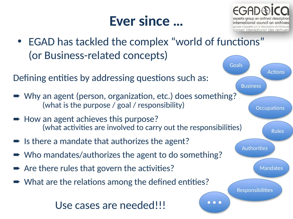 Fitting in Functions Katherine M. Wisser & Anila - slide 20 of 22
