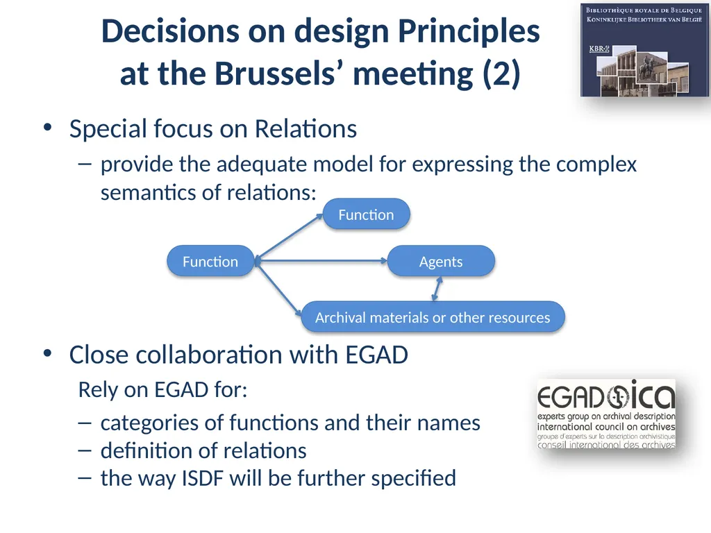Fitting in Functions Katherine M. Wisser & Anila - slide 19 of 22