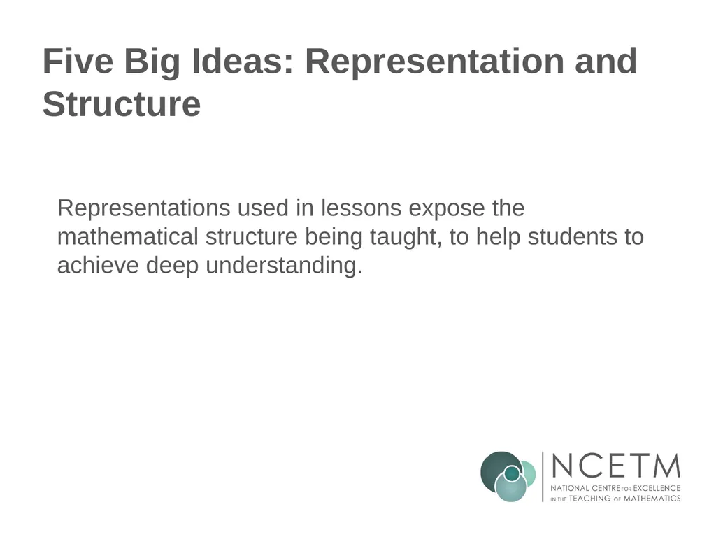 Secondary Teaching for Mastery Initial Teacher - slide 16 of 25