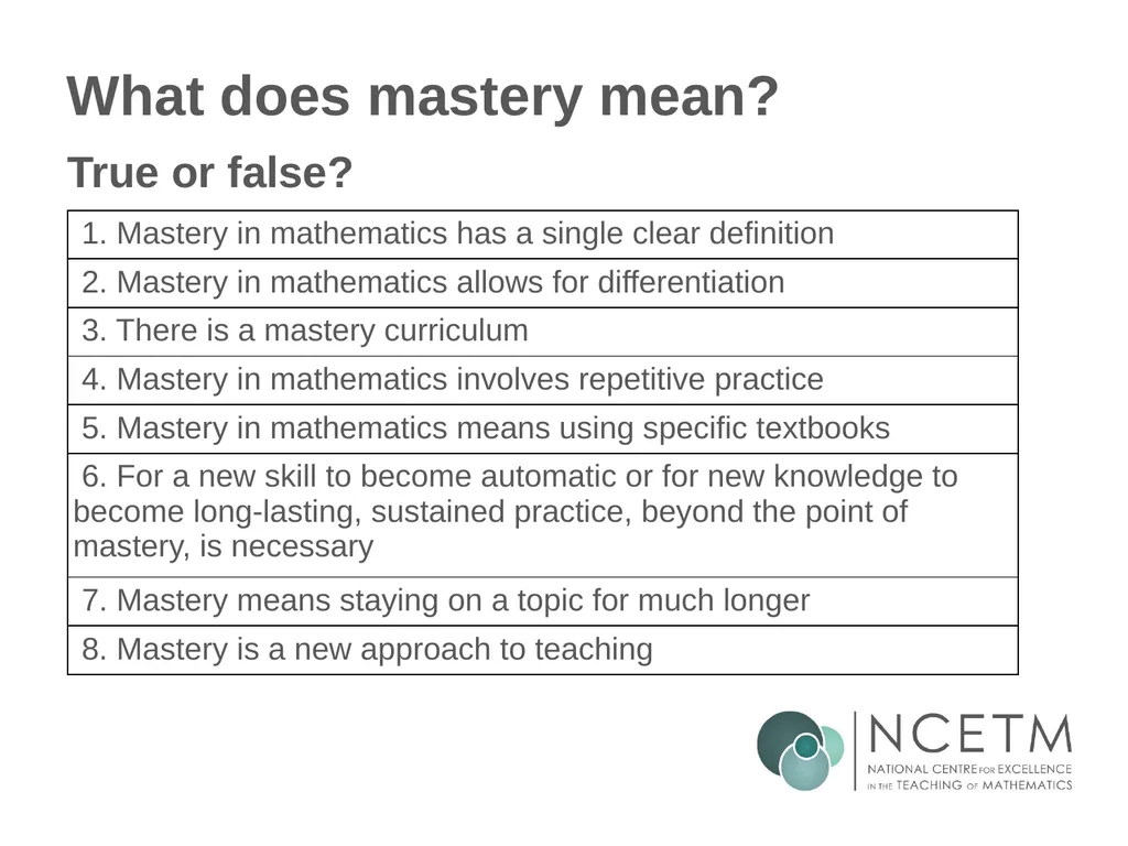 Secondary Teaching for Mastery Initial Teacher - slide 4 of 25