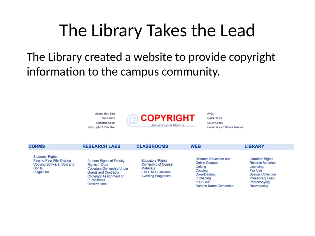 Copyright Services @Kent State University - slide 39 of 44