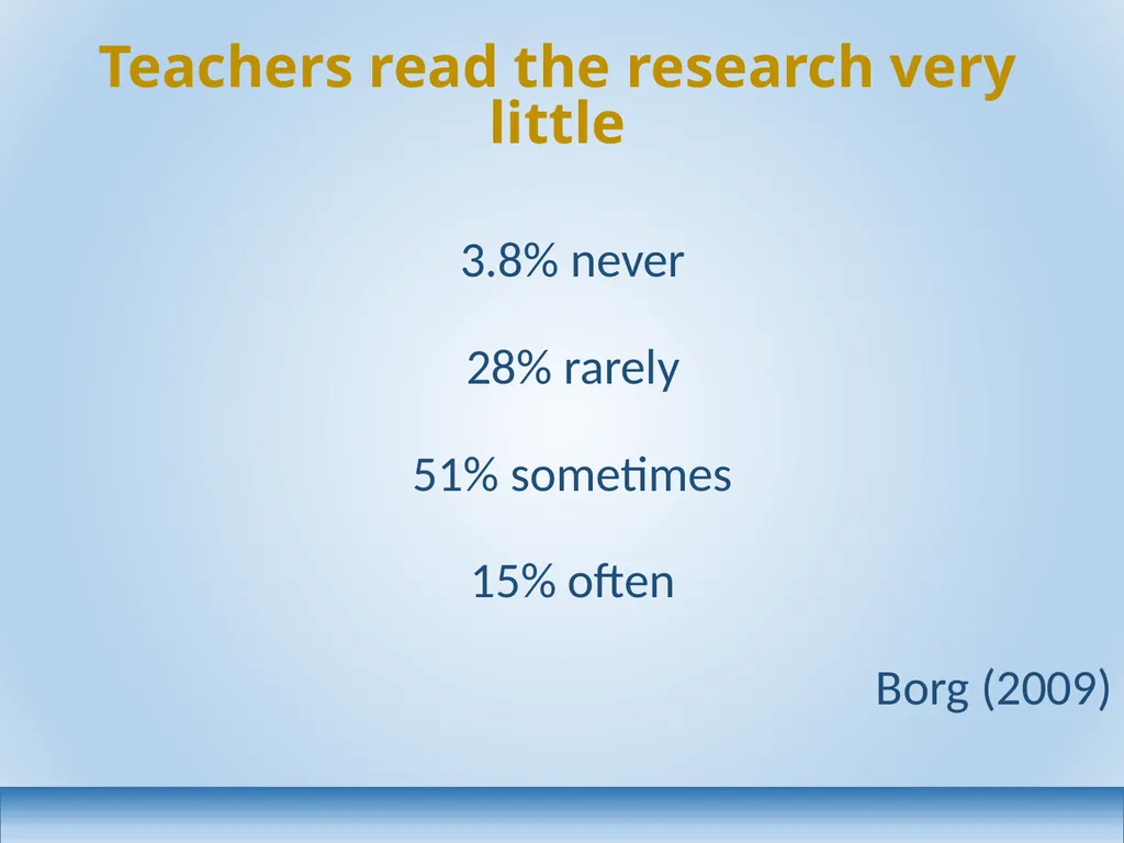 Applied linguistics research: a teacher's - slide 9 of 71