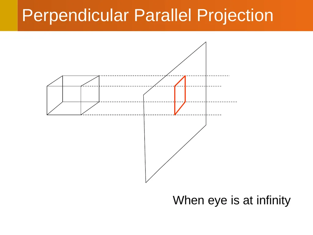 CS112: Projection Transformations Shuang Zhao - slide 28 of 28