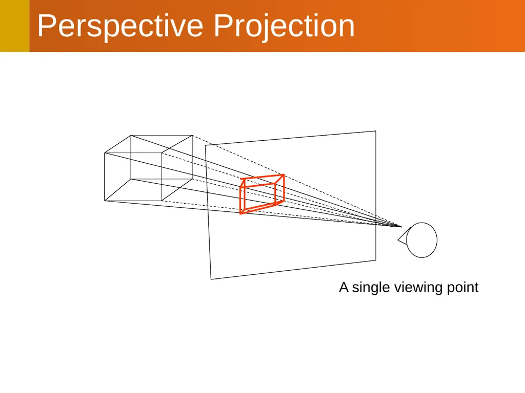 CS112: Projection Transformations Shuang Zhao - slide 7 of 28