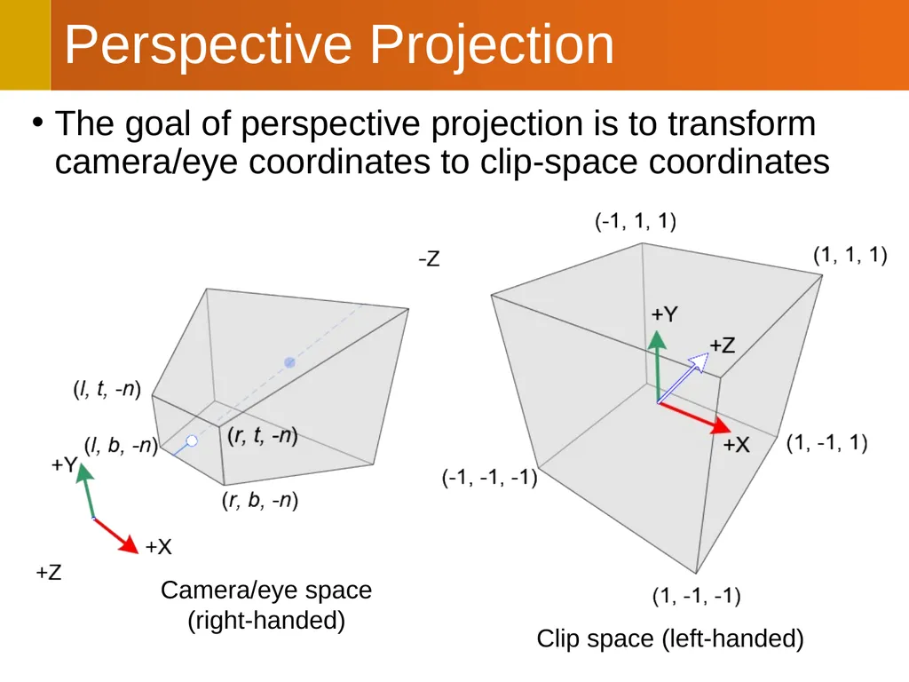 CS112: Projection Transformations Shuang Zhao - slide 9 of 28