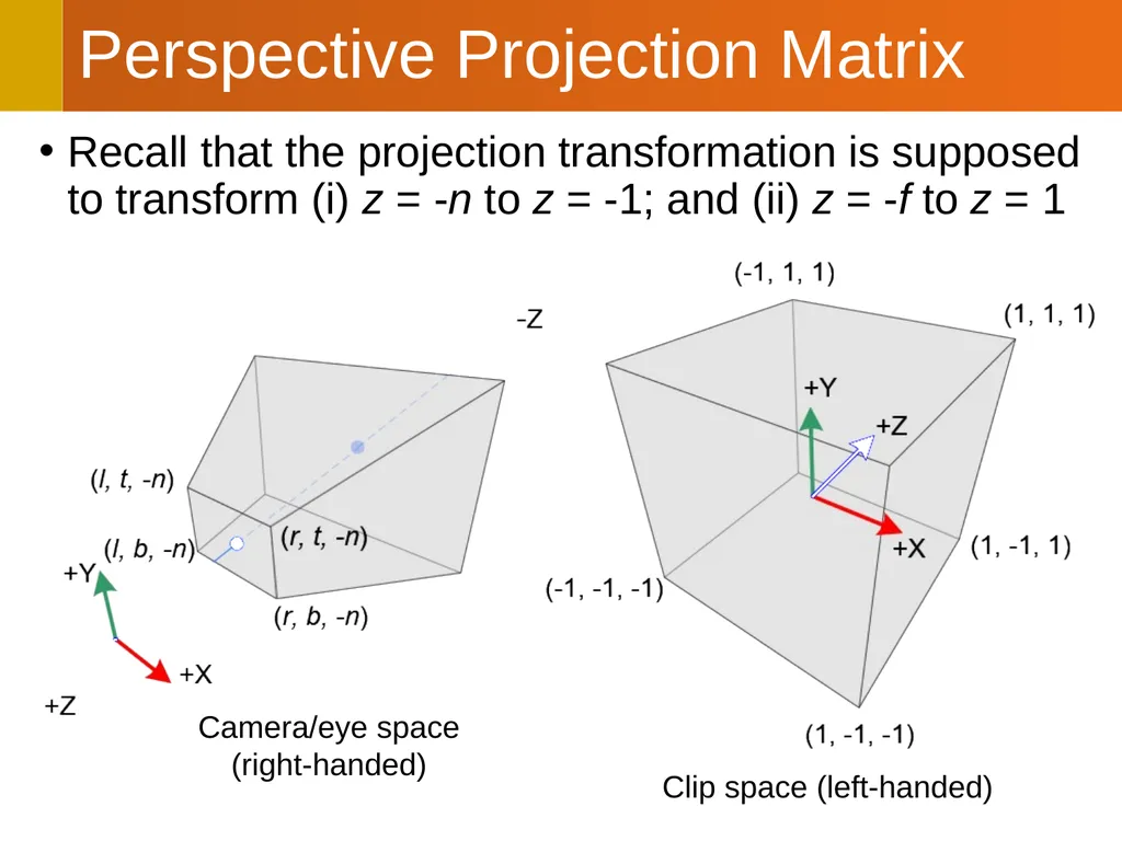 CS112: Projection Transformations Shuang Zhao - slide 18 of 28