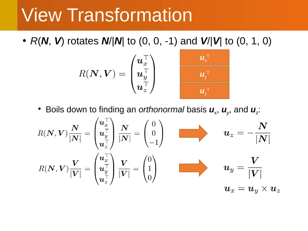 CS112: Projection Transformations Shuang Zhao - slide 5 of 28