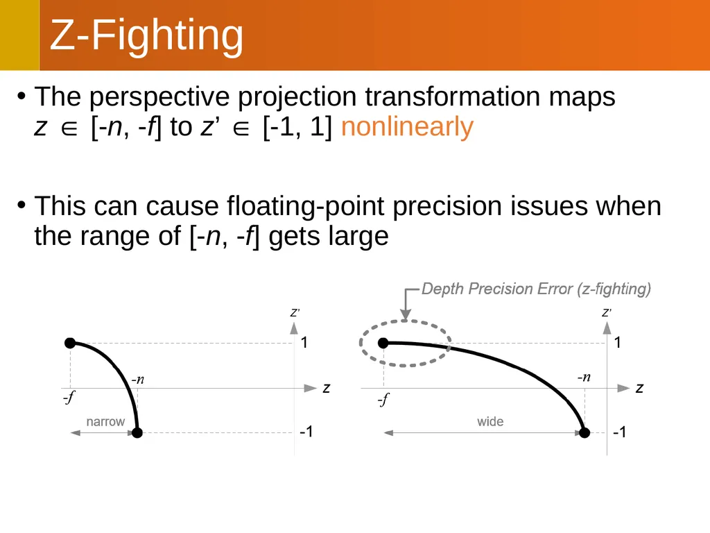 CS112: Projection Transformations Shuang Zhao - slide 27 of 28