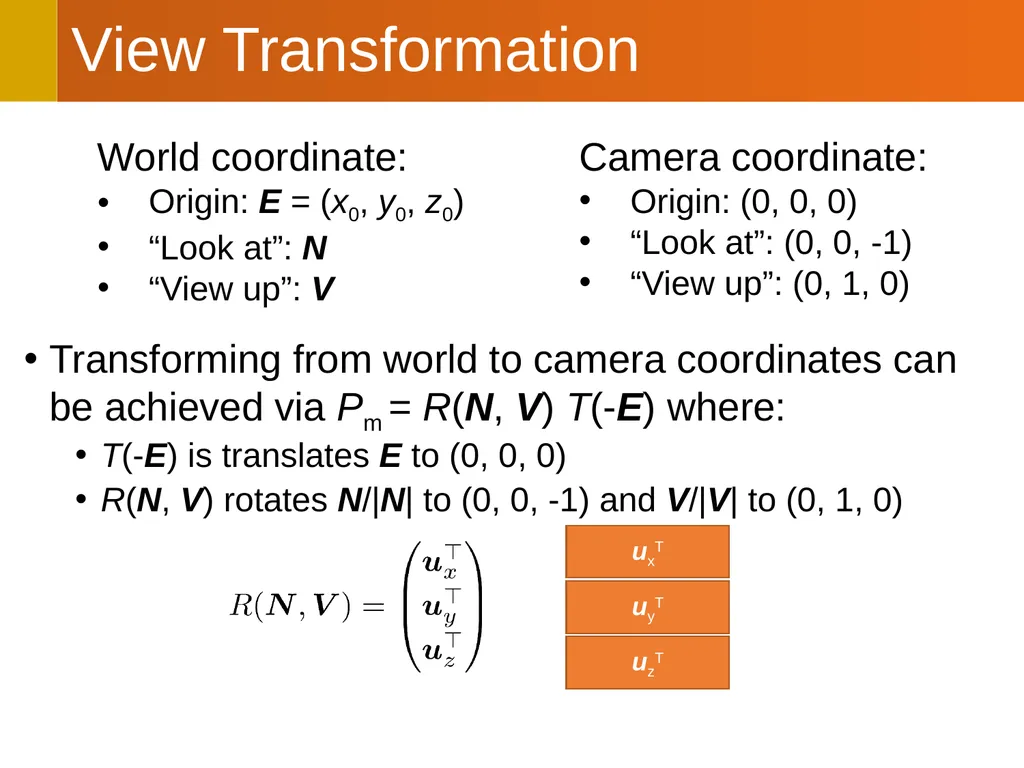 CS112: Projection Transformations Shuang Zhao - slide 4 of 28