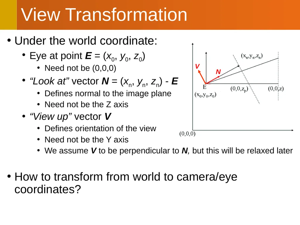 CS112: Projection Transformations Shuang Zhao - slide 3 of 28