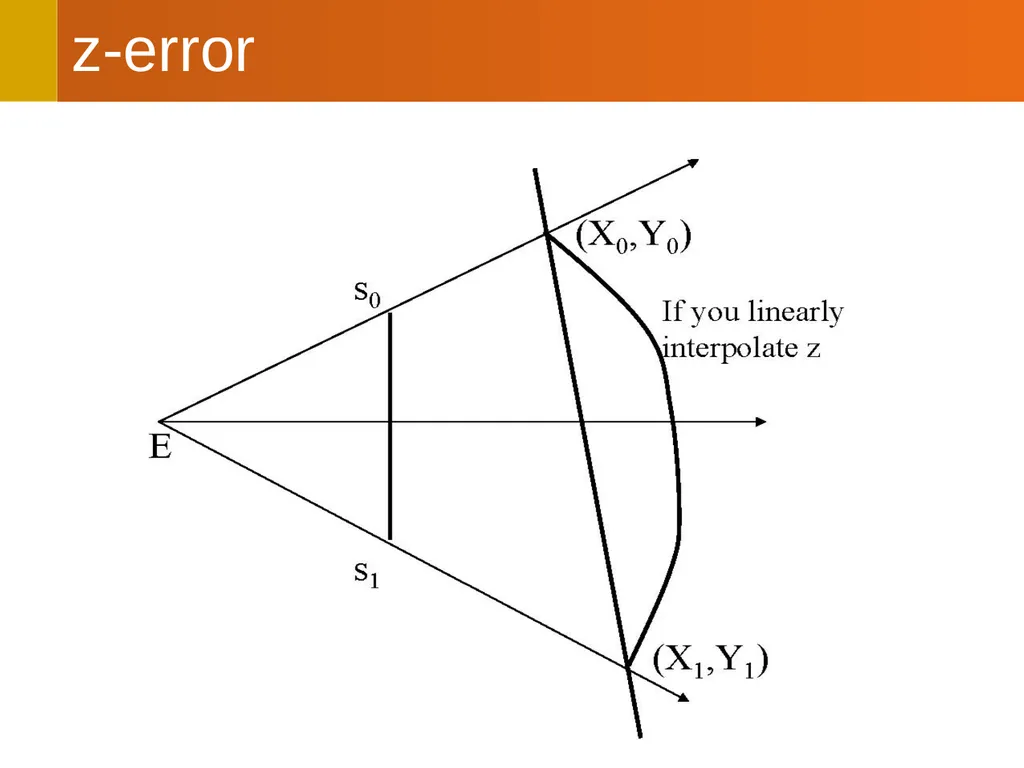 CS112: Projection Transformations Shuang Zhao - slide 26 of 28