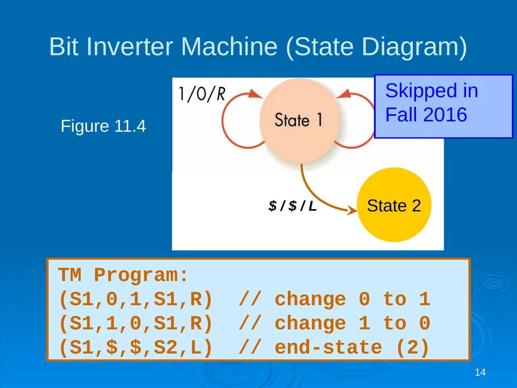 For last lecture… 1 Covered (for FUN and - slide 14 of 62