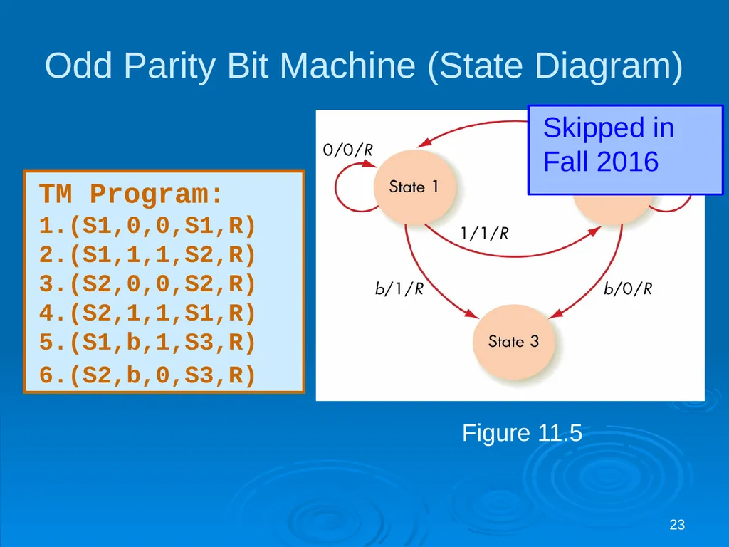 For last lecture… 1 Covered (for FUN and - slide 23 of 62