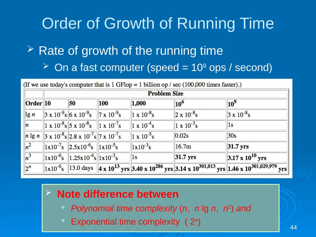 For last lecture… 1 Covered (for FUN and - slide 44 of 62