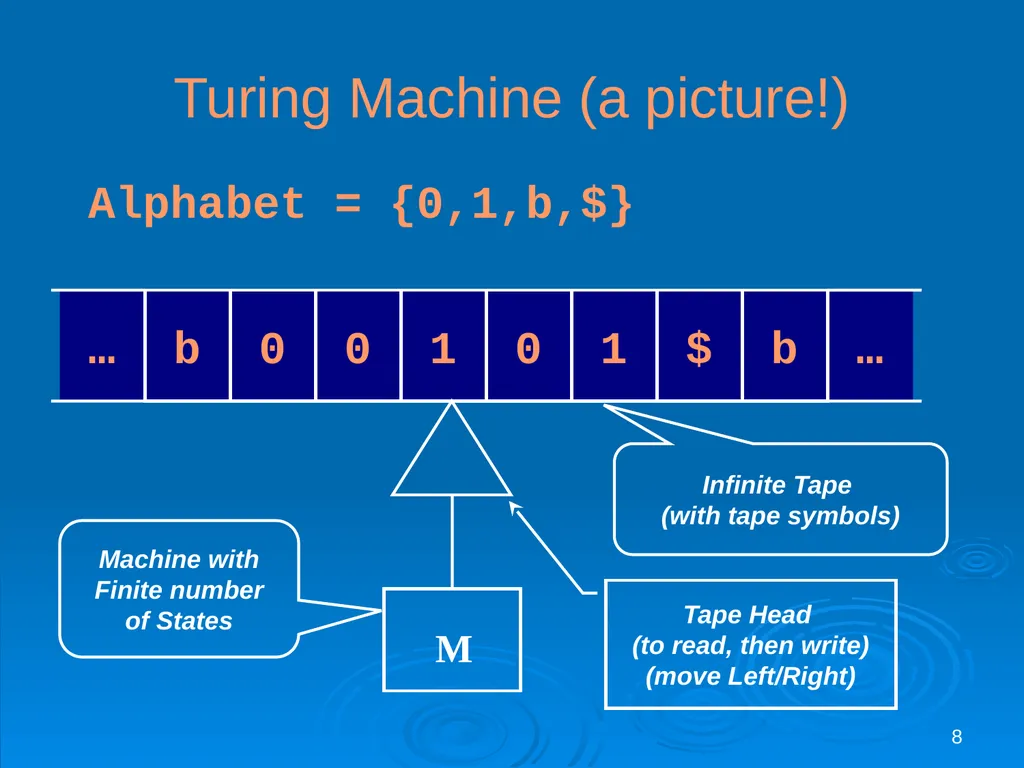 For last lecture… 1 Covered (for FUN and - slide 8 of 62